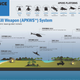 Illustration for article titled The V-22 Osprey Finally Gets The Missiles And Rockets It Needs
